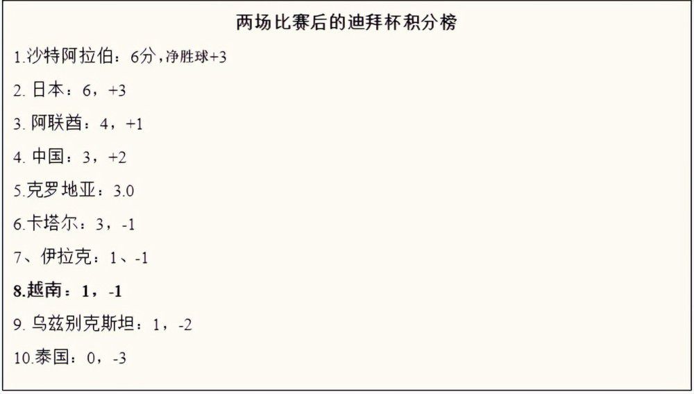 亚洲看片网站